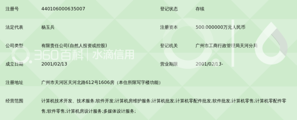 广州蓝润海达科技发展
