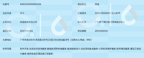 广东粤铁轨道技术_360百科